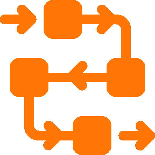 Custom Website Design Service
